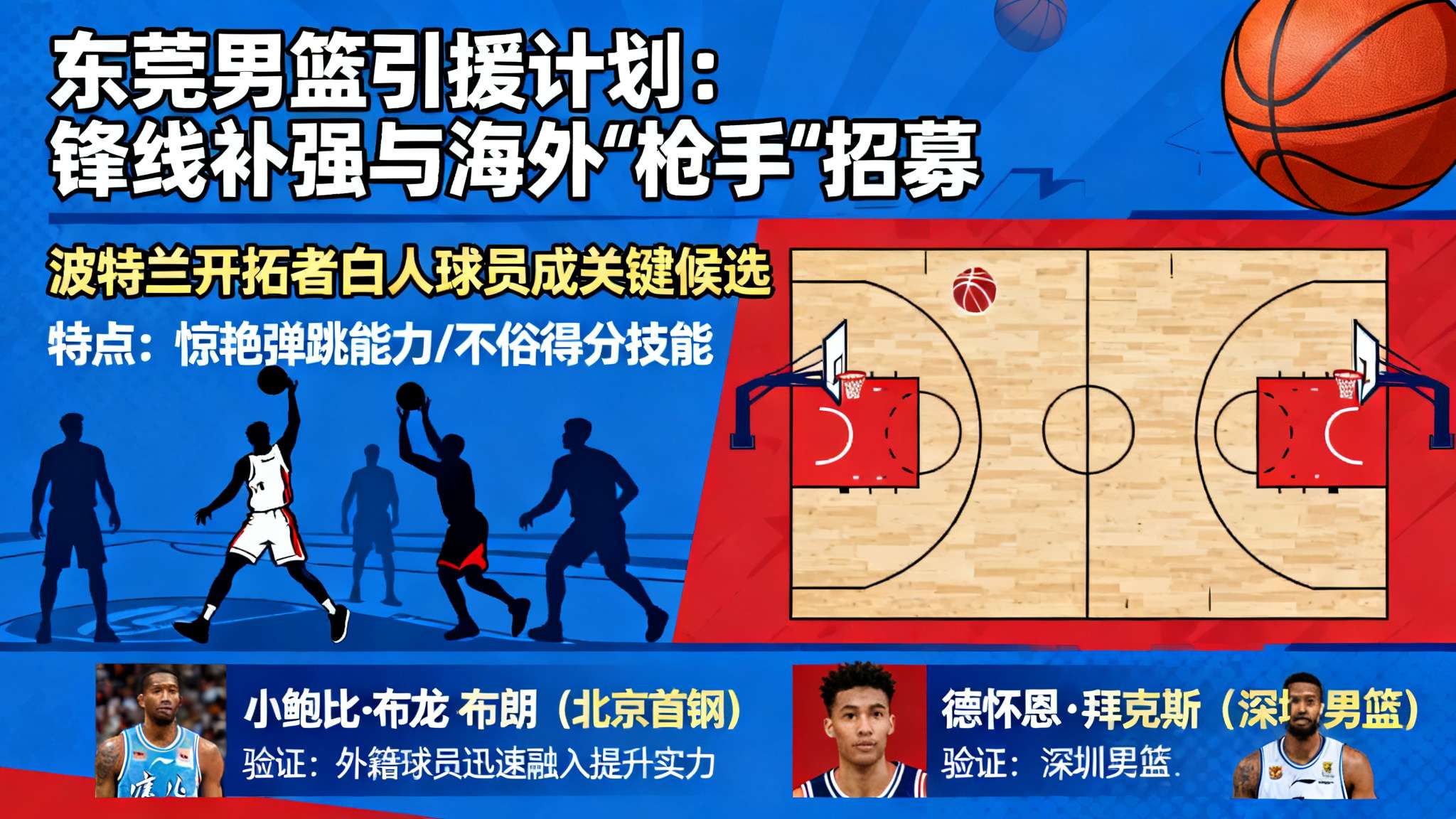 曝东莞相中开拓者白人弹跳王 戈尔将赴美寻枪